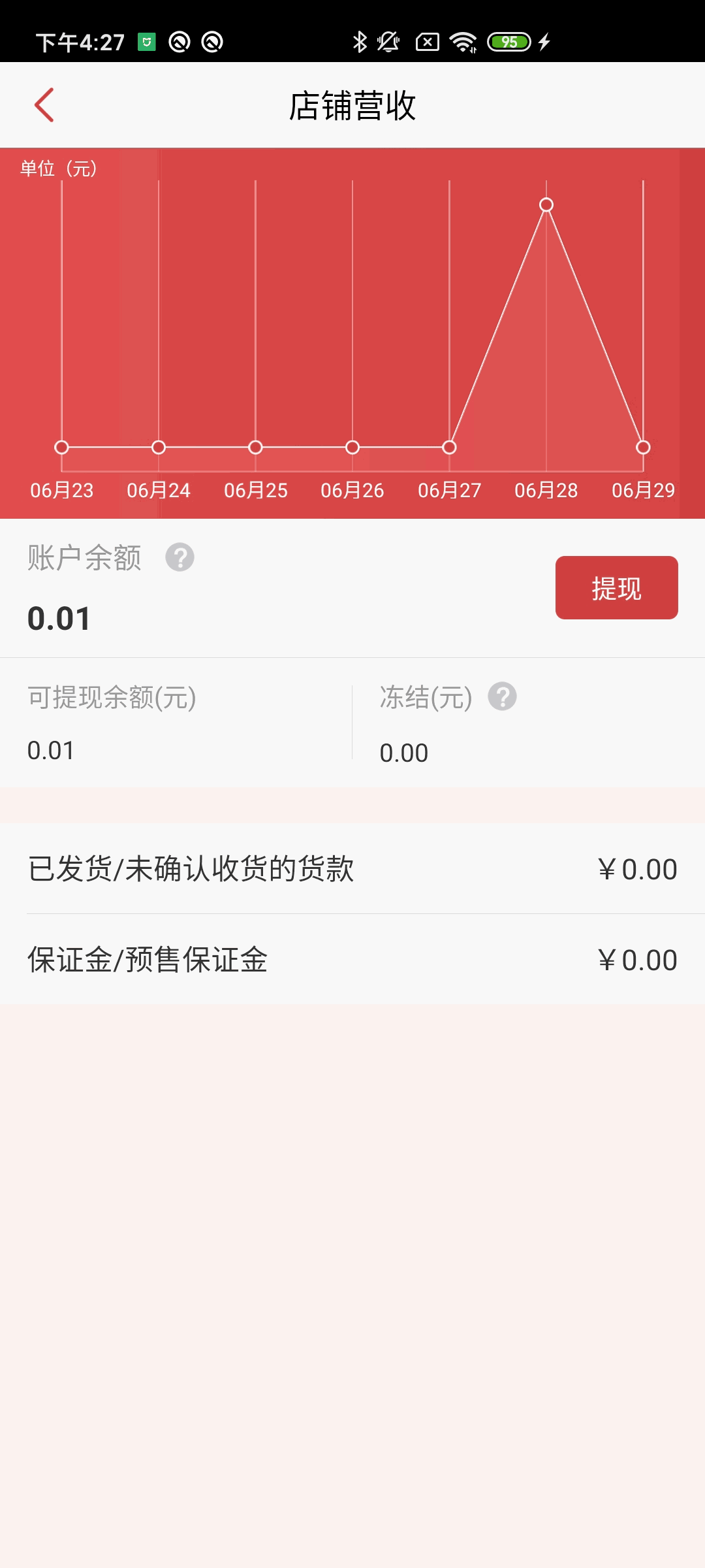 优汇菜商家版截图4