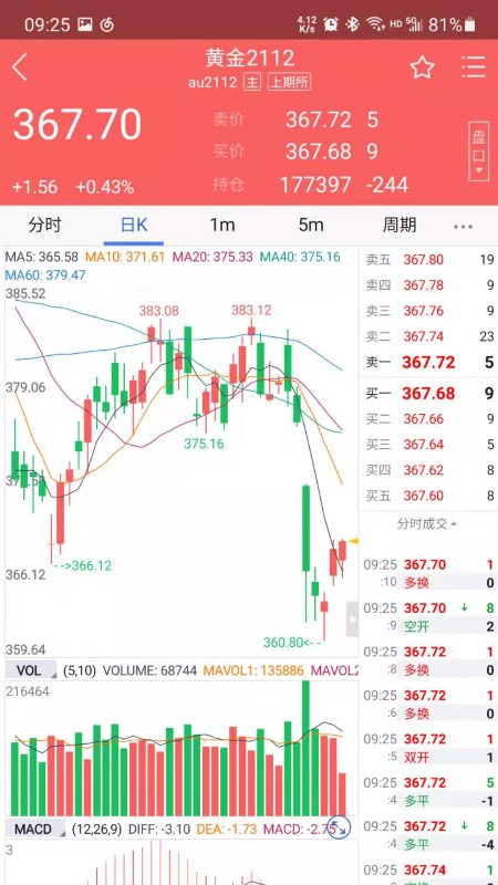 紫金天风期货截图2